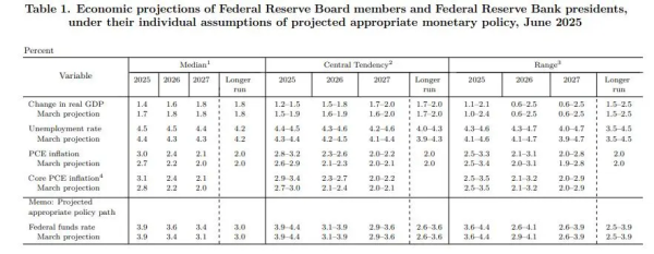 小麦策略 特朗普怒骂：“恨鲍不成钢，我行我想上”