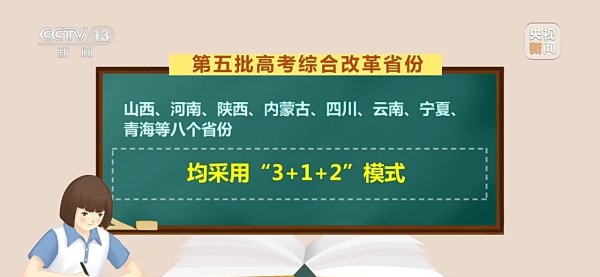 富邦优配 今日开考！“新高考”模式全面铺开，已覆盖29个省份