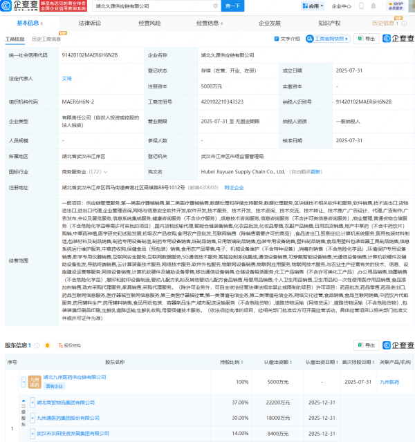 策略红 九州通等投资成立新公司，含区块链相关业务